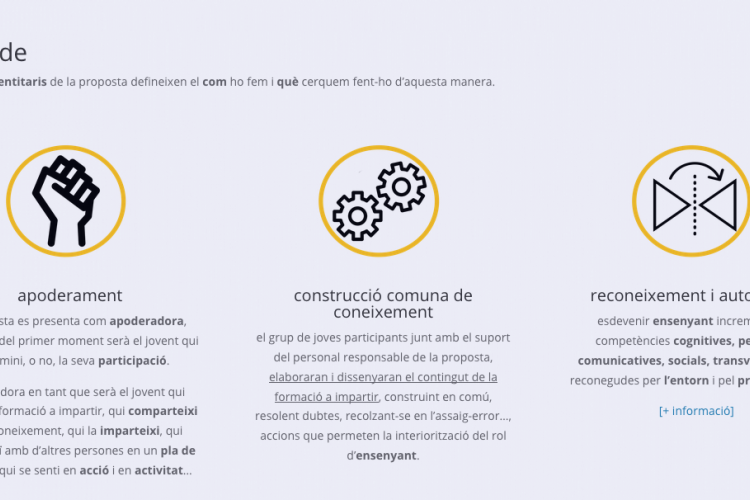 Web del projecte Prollema